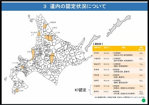 北海道地域運営ラボ＜定期ミーティング＞#8　ご案内　※終了しました