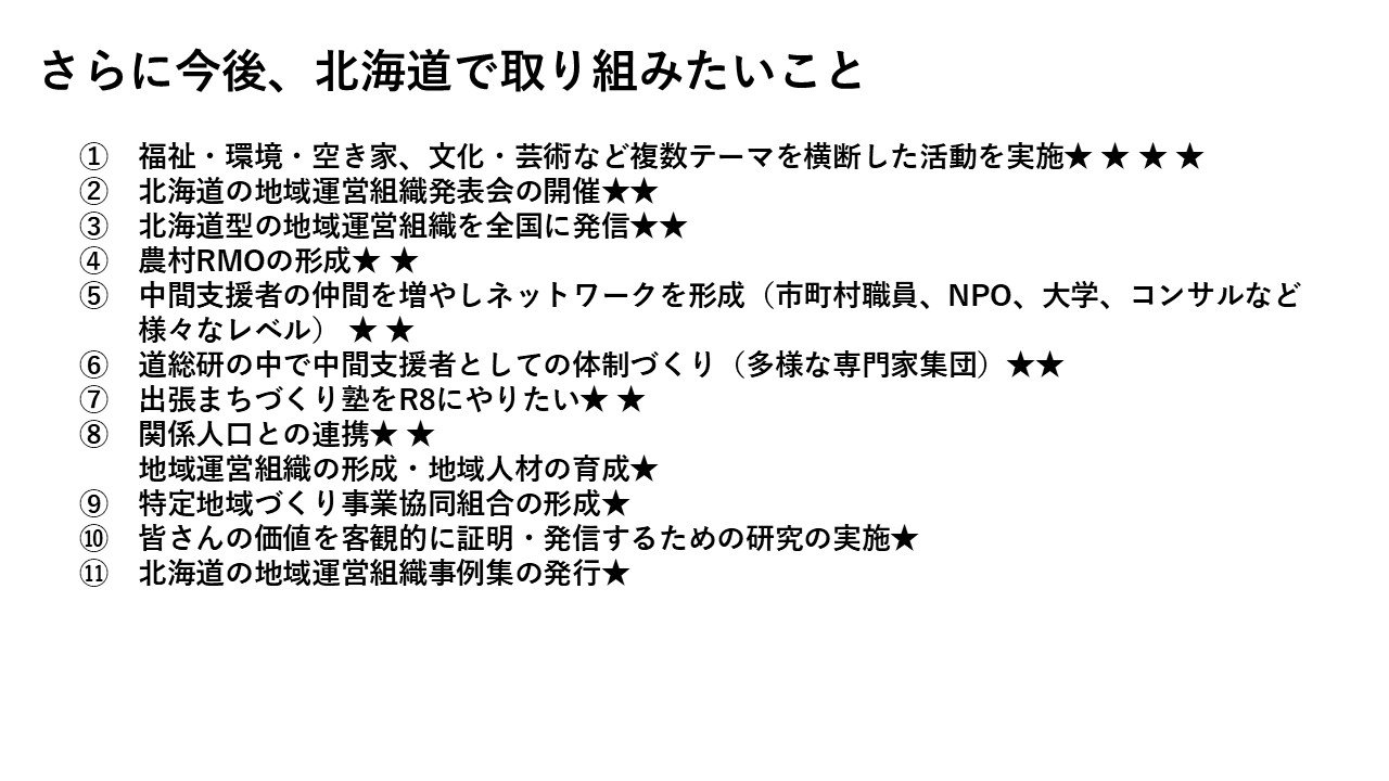北海道地域運営ラボ＜定期ミーティング＞#13　ご案内　※終了しました。